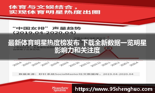最新体育明星热度榜发布 下载全新数据一览明星影响力和关注度