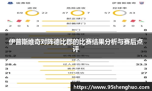 乐动LDSports